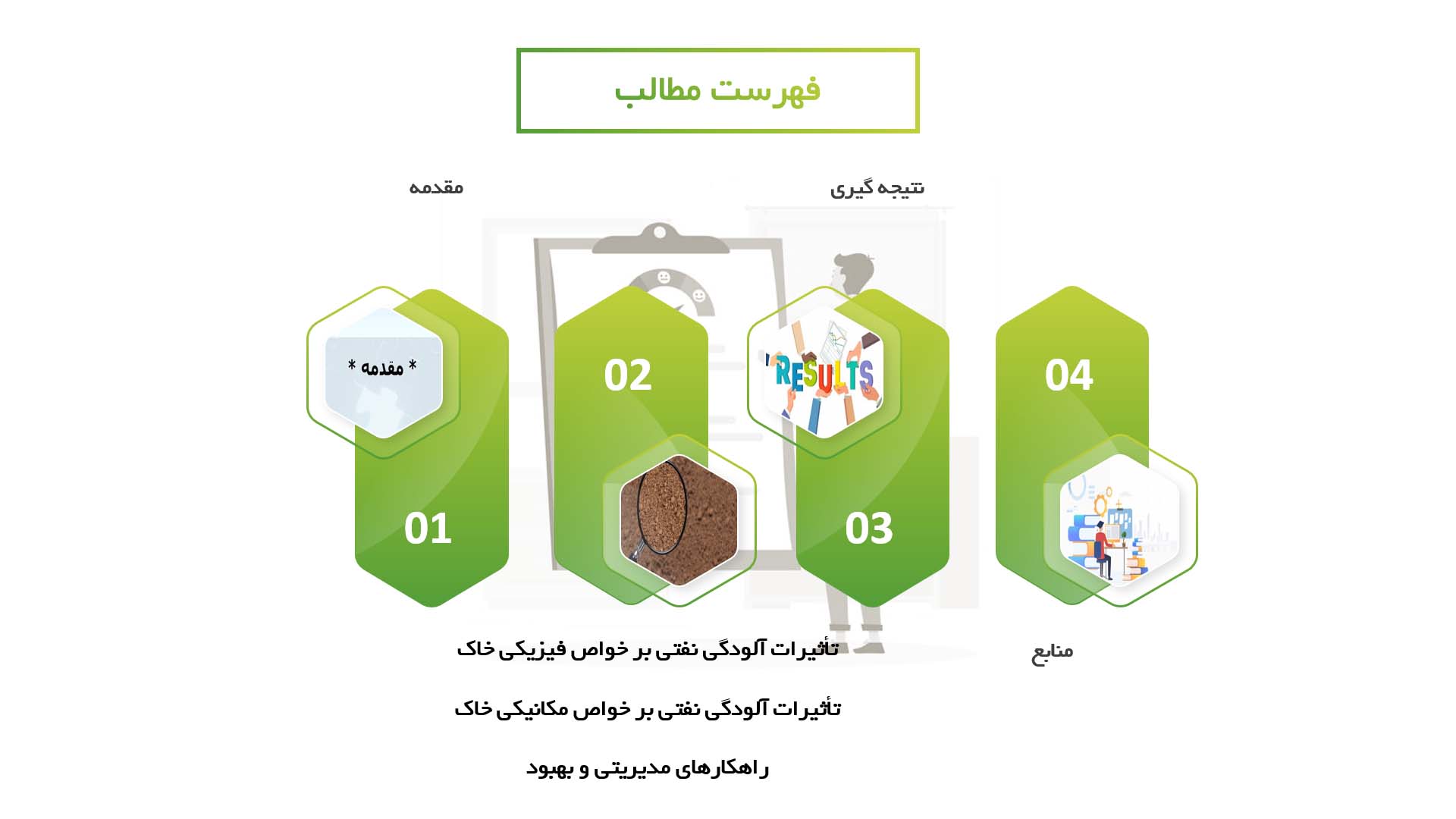 پاورپوینت در مورد تاثیر آلودگی نفتی بر خواص فیزیکی و مکانیکی خاک